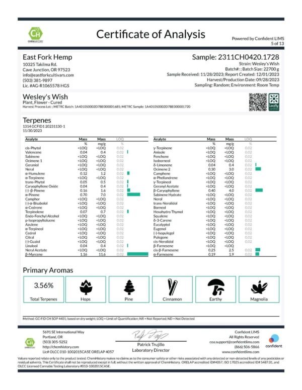 2311ch0420.1728 East Fork Hemp Wesleys Wish Page 05 Scaled Scaled 2.jpg