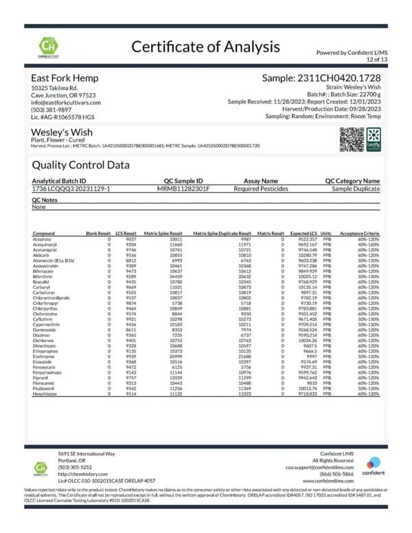 2311ch0420.1728 East Fork Hemp Wesleys Wish Page 12 Scaled Scaled 2.jpg