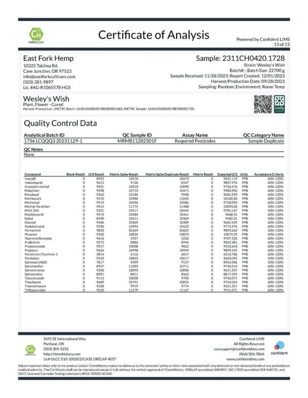 2311ch0420.1728 East Fork Hemp Wesleys Wish Page 13 Scaled Scaled 2.jpg