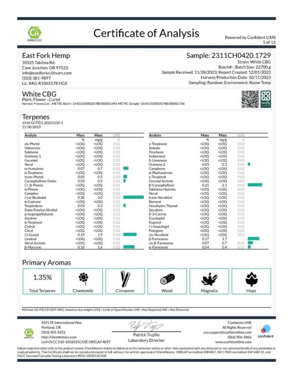 2311ch0420.1729 East Fork Hemp White Cbg Page 05 Scaled Scaled 2.jpg