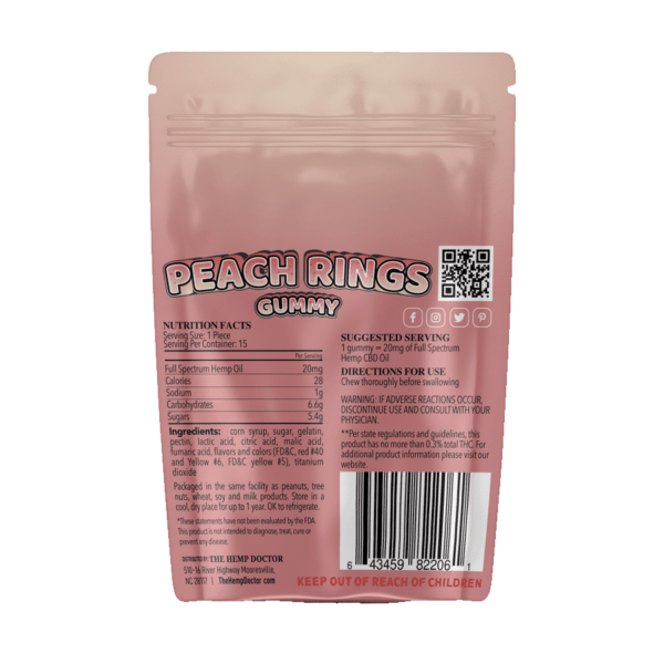 Cbd 2ct Peach Rings Back 1.png