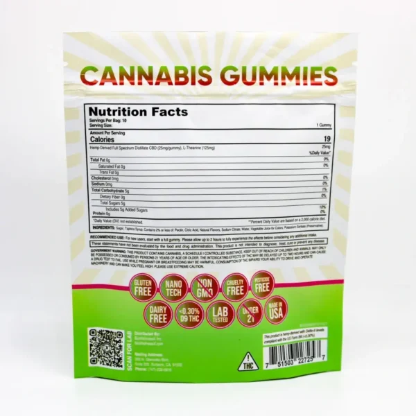 Feel Good Gummies Full Spec Cbd Back.webp