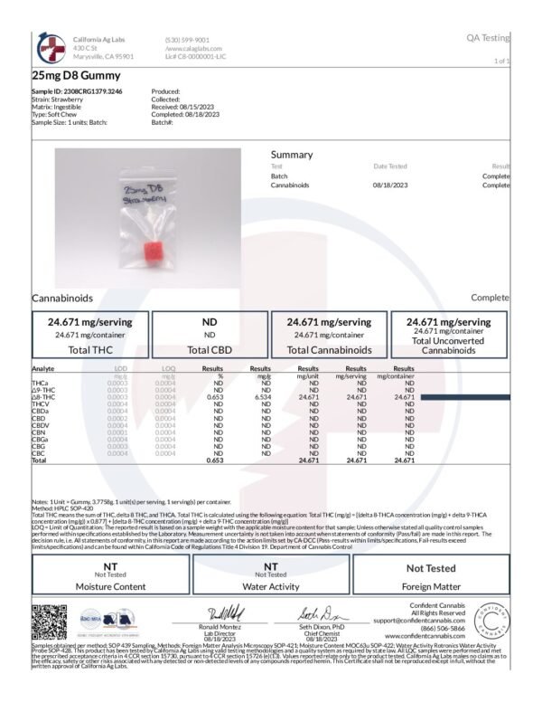 Gummy 25mg D8 Gummy Strawberry Coa Farma Barn 1 Pdf.jpg