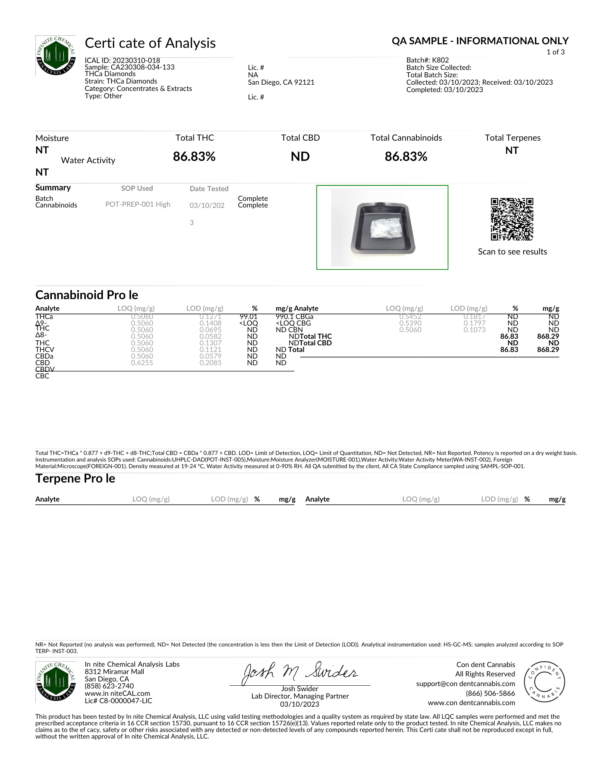 Hemp High Thca Hemp Diamonds Coa.png