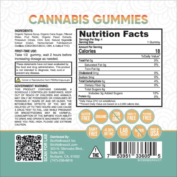 Relax Gummies Nutrition Facts.webp