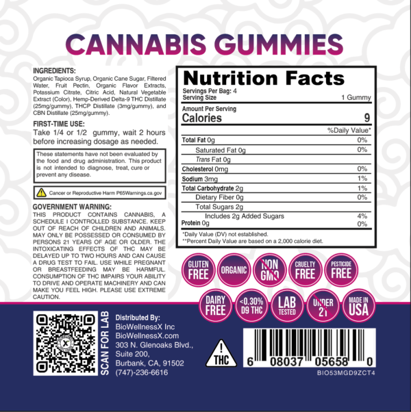 Thcp Gummies Ingredients Zen.webp