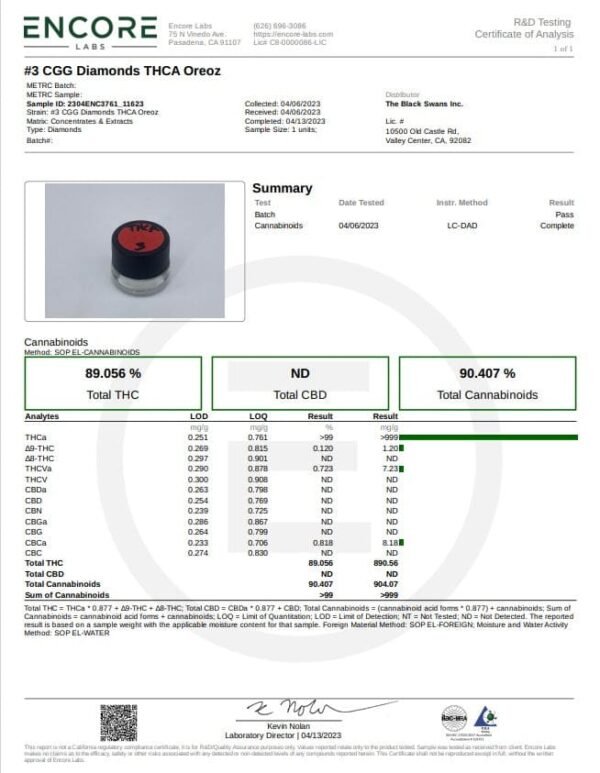 Thc A Sugar Diamonds Oreoz 1 Gram Encore Labs 3 169 101d5777 78cf 4fe7 B264 89732ccb1aed 1.jpg