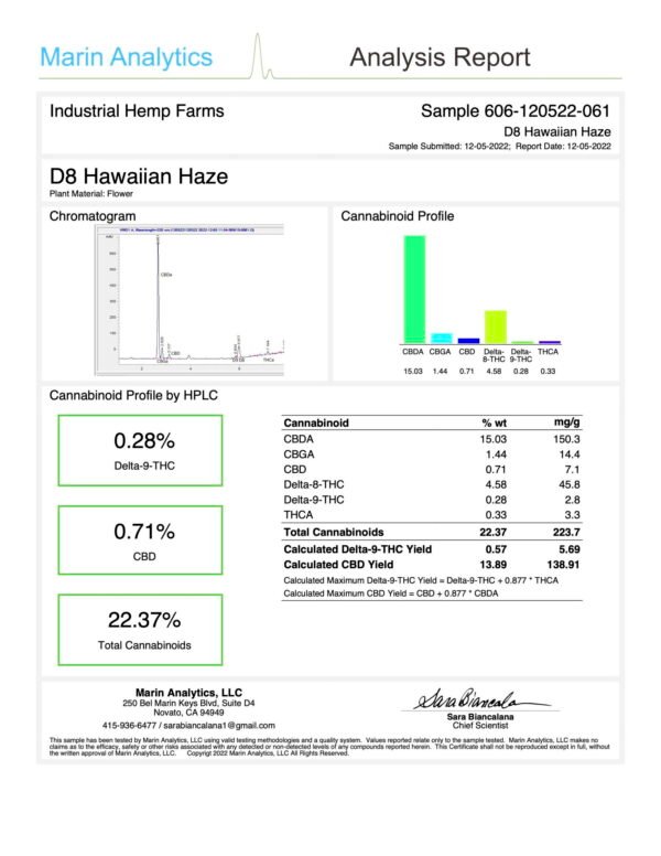 D8 Hawaiian Haze Scaled 3.jpg