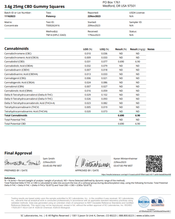 Cbd Squares Ihf Coa 1.png