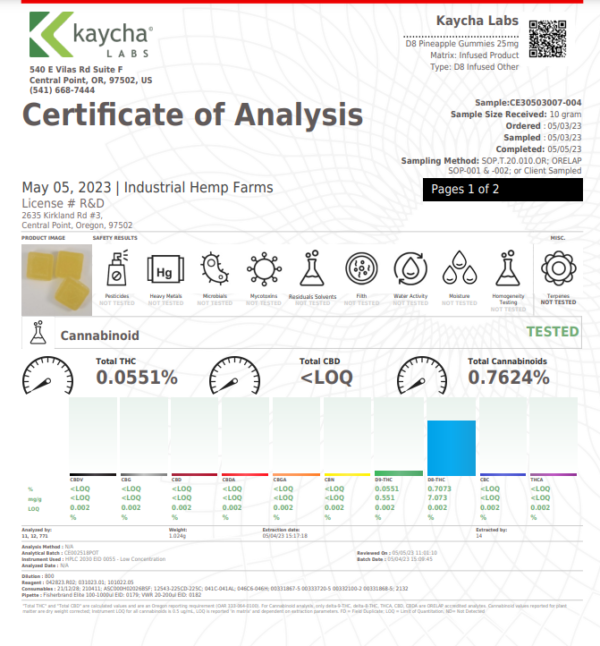 D8 Pineapple Gummy Coa Ihf 1.png