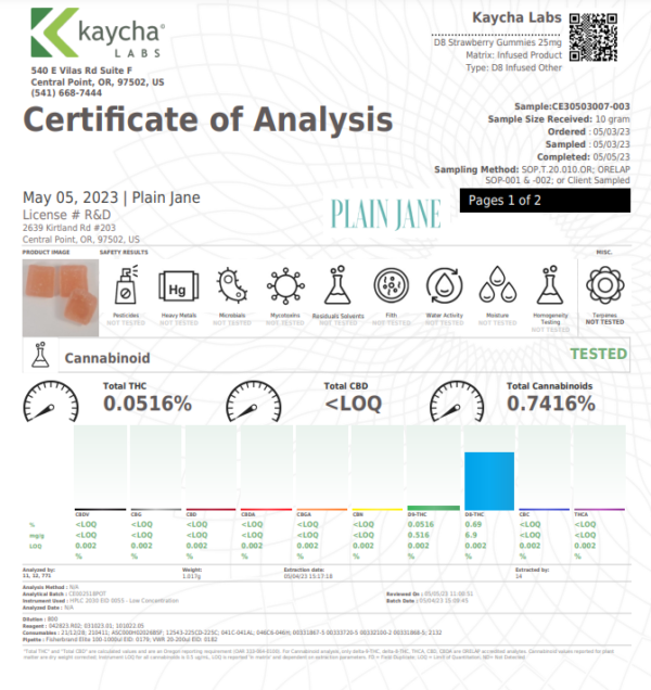 D8 Strawberry Gummy Coa Ihf.png
