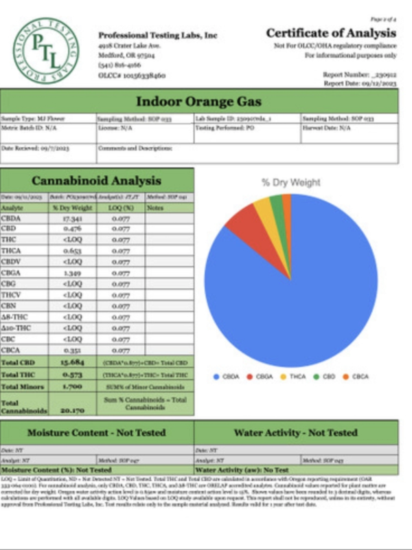 Orange Gas Coa Picture 5.png