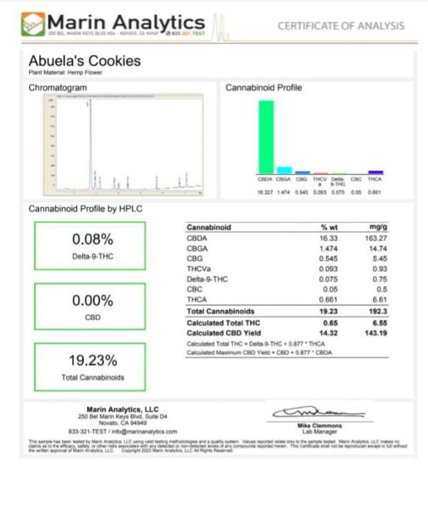 Ihf Abuela Cookie Coa.jpg