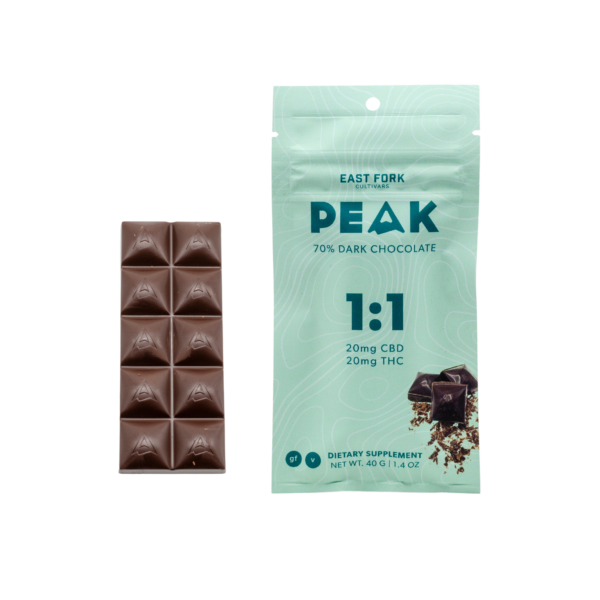 Efc Peak 1.1 Front Choc.png