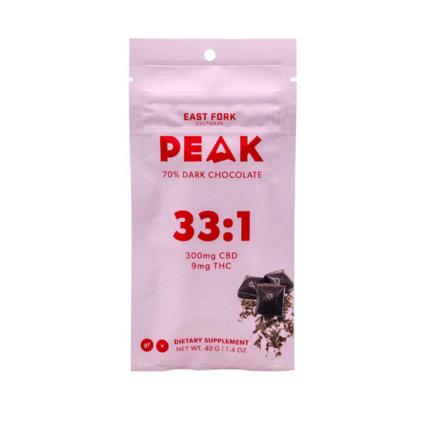 Efc Peak 33.1 Front.png