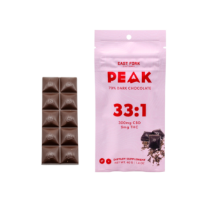 Efc Peak 33.1 Front Choc.png
