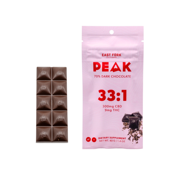 Efc Peak 33.1 Front Choc.png