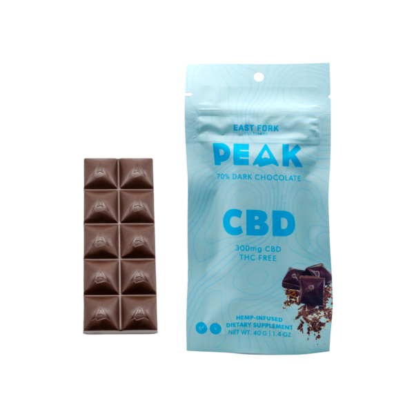 Efc Peak Cbd Chocolate Bar.png