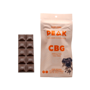 Efc Peak Cbg Chocolate Bar.png