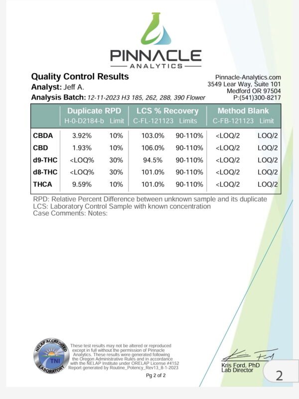 Sour Brule Coa Ro Farm Pg2.jpg