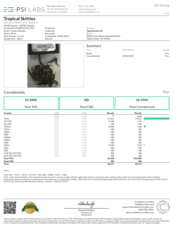 Yaga Farms Coa Lab Test Thca Flower Skittlez.png