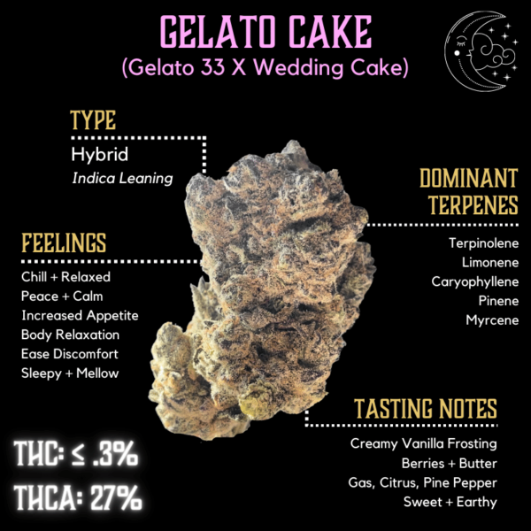 Gelato Cake 4.png