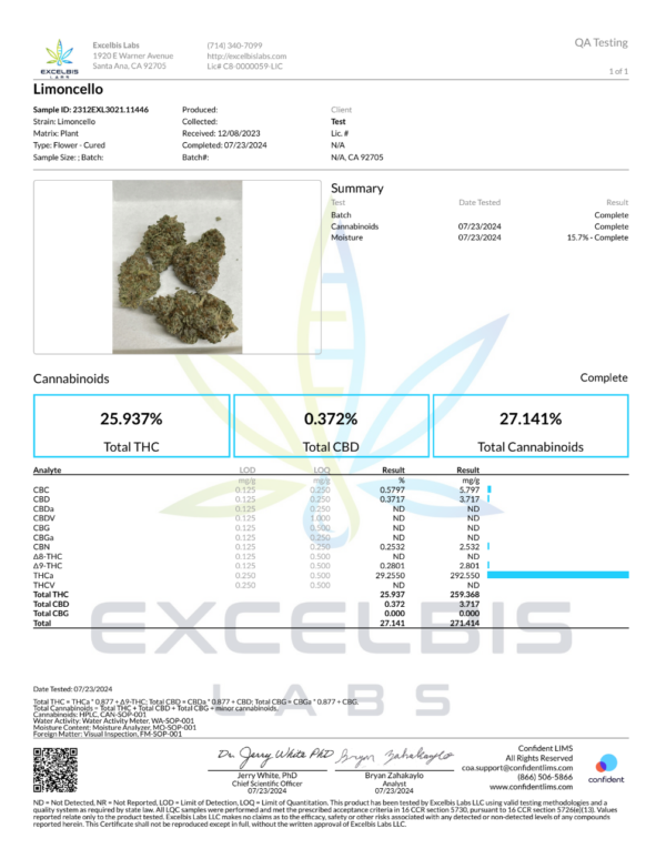 Yaga Farms Lab Testing Thca Farm Direct Flower Sativa Limoncello.png