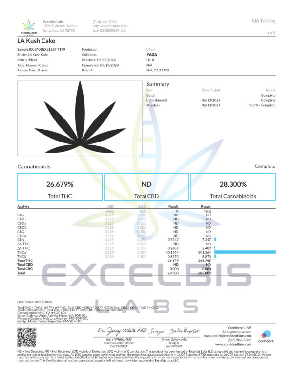 Yaga Farms Lakushcake Cannabis Flower Coa.png